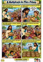 A Multiplicação dos Pães